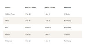 website 10