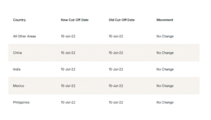 website 11