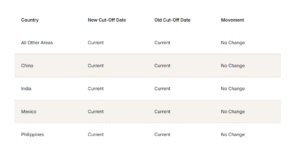 website 2